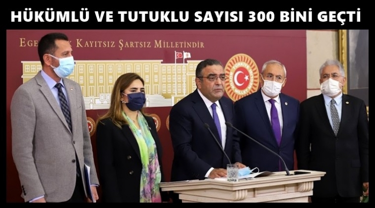 10 Aralık İnsan Hakları Günü...