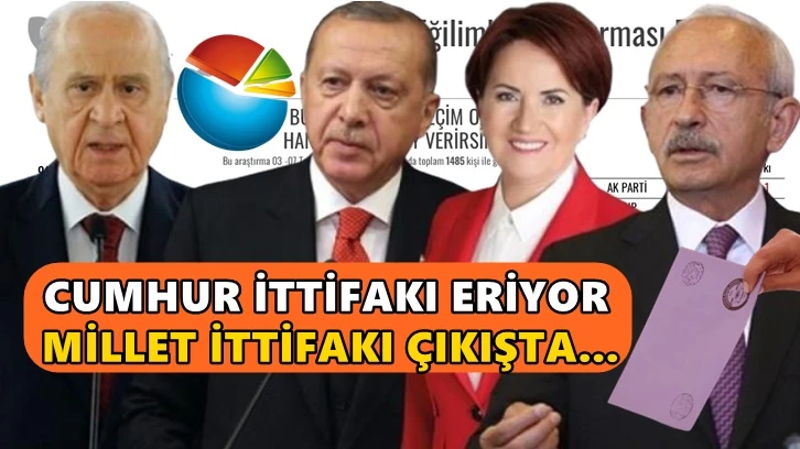 AKP'nin oyları beş ilde de düştü...