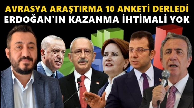 Avrasya Araştırma son 10 anketi derledi...