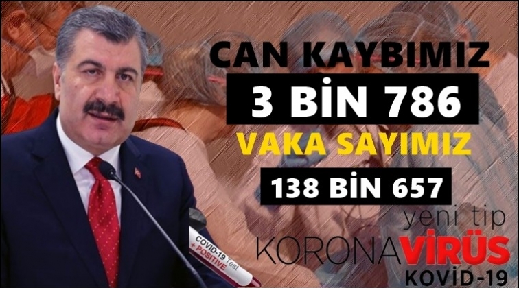 Can kaybımız 3 bin 786'ya çıktı