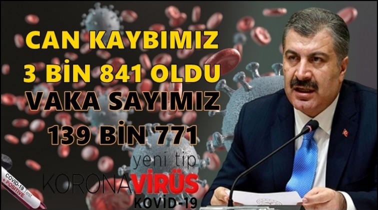 Can kaybımız 3 bin 841'e çıktı!