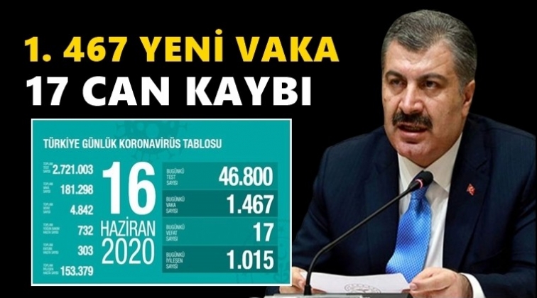 Can kaybımız 4 bin 842 oldu