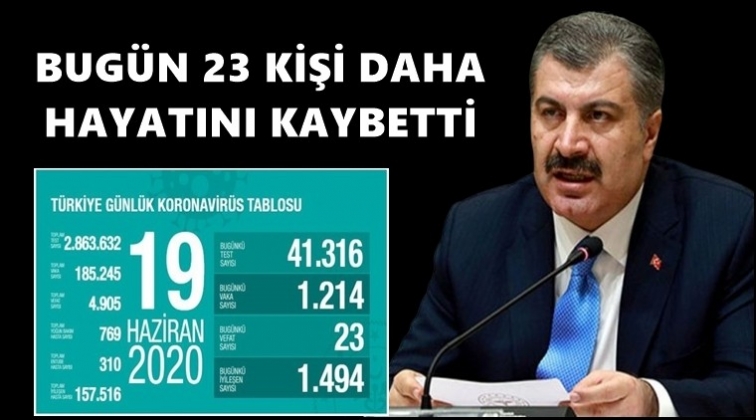 Can kaybımız 4 bin 905 oldu!