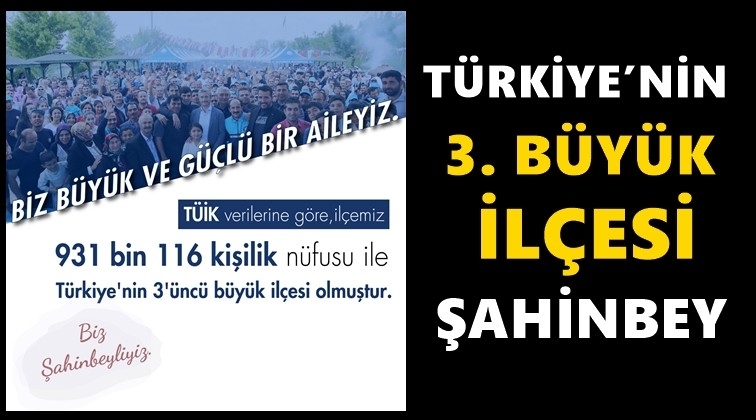 Türkiye'nin 57 ilini geride bıraktı...