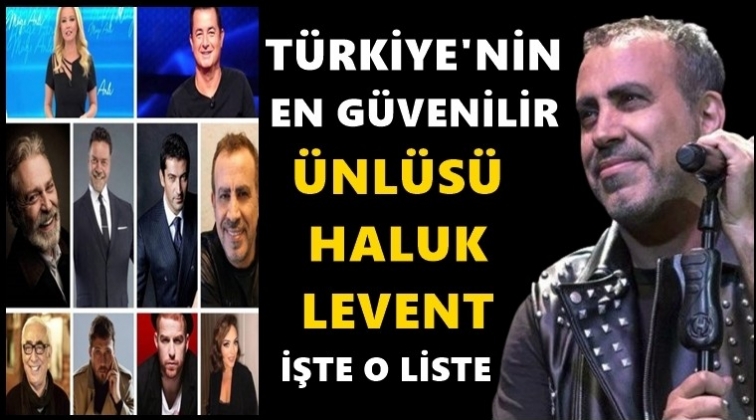 Türkiye'nin en güvenilir ünlüsü...