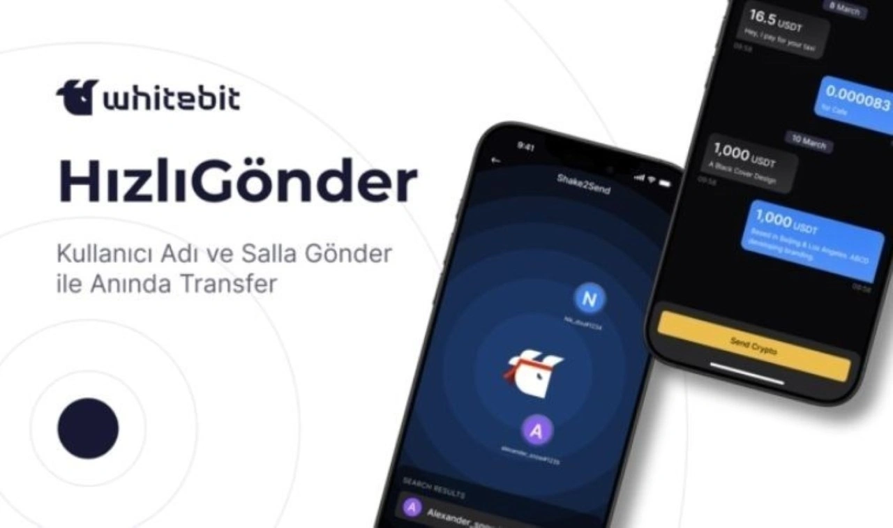 WhiteBIT TR, anında kripto para transferi özellikleri HızlıGönder ve Salla Gönder’i tanıttı