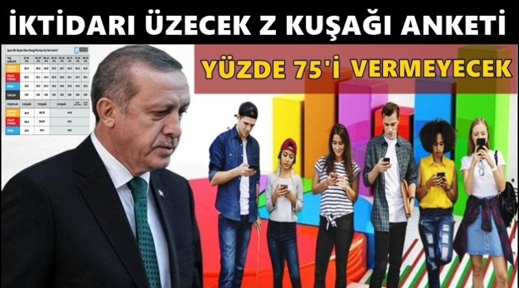 Z kuşağı anketinden hangi parti çıktı?