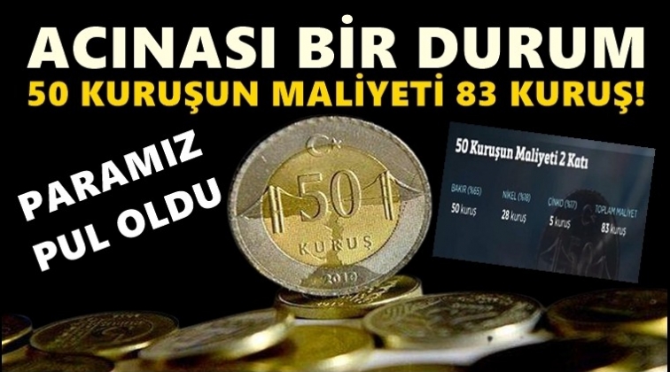 50 kuruş 83 kuruşa üretiliyor!