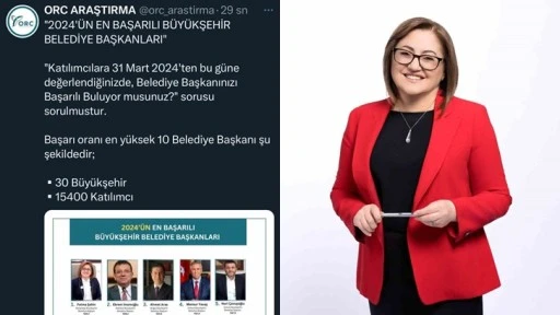 Fatma Şahin, 2024’ün en başarılı büyükşehir belediye başkanı 