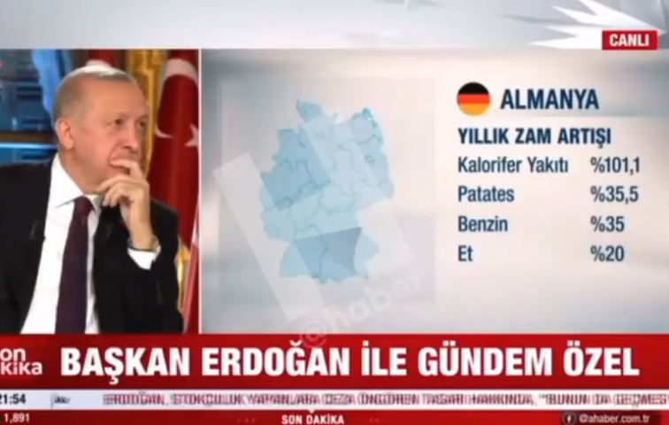 ERDOĞAN&#039;IN YAYININDA ALMANYA&#039;NIN BATIŞI BELGESELİ...